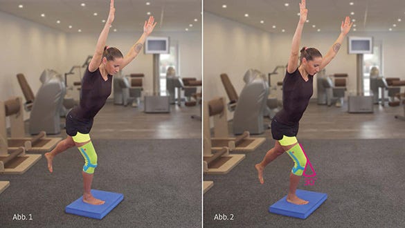 Muscles involved: foot and hip muscles